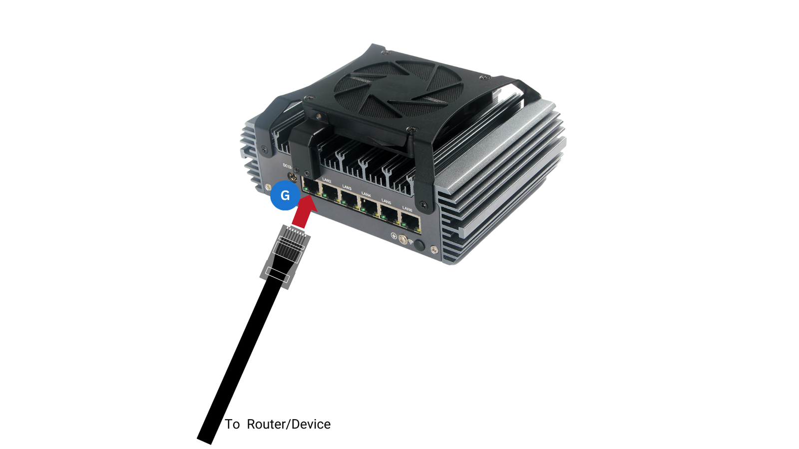 Shunya N-BOX-S3F LAN connection